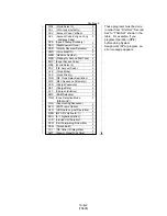 Preview for 1135 page of Panasonic KX-T336 System Reference Manual