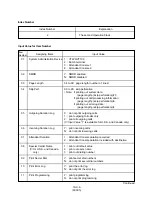 Preview for 1144 page of Panasonic KX-T336 System Reference Manual