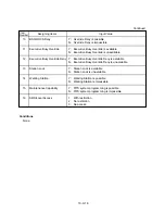 Preview for 1151 page of Panasonic KX-T336 System Reference Manual