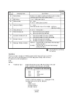 Preview for 1179 page of Panasonic KX-T336 System Reference Manual