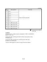 Preview for 1186 page of Panasonic KX-T336 System Reference Manual