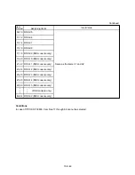 Preview for 1188 page of Panasonic KX-T336 System Reference Manual