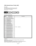 Preview for 1192 page of Panasonic KX-T336 System Reference Manual