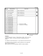 Preview for 1196 page of Panasonic KX-T336 System Reference Manual