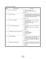 Preview for 1227 page of Panasonic KX-T336 System Reference Manual