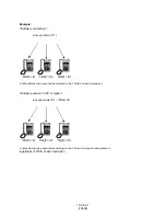 Preview for 1240 page of Panasonic KX-T336 System Reference Manual