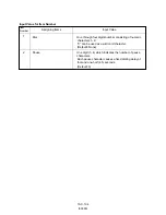 Preview for 1253 page of Panasonic KX-T336 System Reference Manual