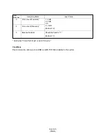 Preview for 1274 page of Panasonic KX-T336 System Reference Manual