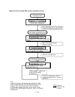 Preview for 1302 page of Panasonic KX-T336 System Reference Manual