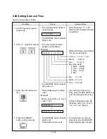 Preview for 1303 page of Panasonic KX-T336 System Reference Manual