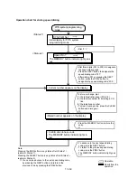 Preview for 1307 page of Panasonic KX-T336 System Reference Manual