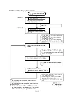 Preview for 1316 page of Panasonic KX-T336 System Reference Manual