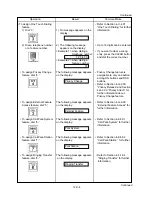 Preview for 1331 page of Panasonic KX-T336 System Reference Manual