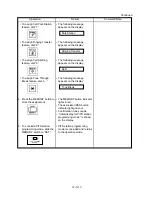 Preview for 1340 page of Panasonic KX-T336 System Reference Manual