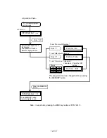 Preview for 1344 page of Panasonic KX-T336 System Reference Manual