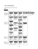 Preview for 1380 page of Panasonic KX-T336 System Reference Manual