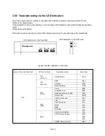 Preview for 1449 page of Panasonic KX-T336 System Reference Manual