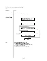 Preview for 1455 page of Panasonic KX-T336 System Reference Manual