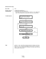 Preview for 1456 page of Panasonic KX-T336 System Reference Manual