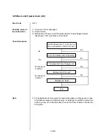 Preview for 1459 page of Panasonic KX-T336 System Reference Manual