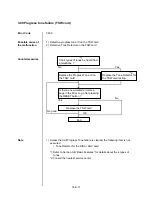 Preview for 1462 page of Panasonic KX-T336 System Reference Manual