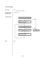 Preview for 1477 page of Panasonic KX-T336 System Reference Manual