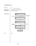 Preview for 1480 page of Panasonic KX-T336 System Reference Manual