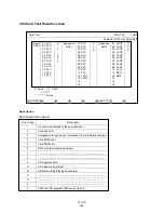 Preview for 1501 page of Panasonic KX-T336 System Reference Manual