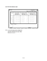 Preview for 1503 page of Panasonic KX-T336 System Reference Manual