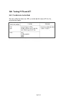 Preview for 1506 page of Panasonic KX-T336 System Reference Manual