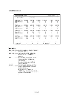 Preview for 1521 page of Panasonic KX-T336 System Reference Manual