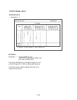 Preview for 1554 page of Panasonic KX-T336 System Reference Manual