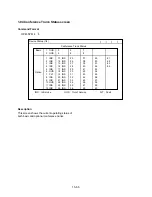 Preview for 1555 page of Panasonic KX-T336 System Reference Manual