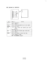 Предварительный просмотр 43 страницы Panasonic KX-T336200 Installation Instructions Manual