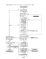 Предварительный просмотр 59 страницы Panasonic KX-T336200 Installation Instructions Manual