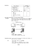 Предварительный просмотр 62 страницы Panasonic KX-T336200 Installation Instructions Manual