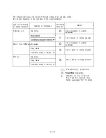 Предварительный просмотр 79 страницы Panasonic KX-T336200 Installation Instructions Manual