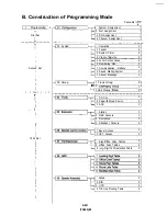 Предварительный просмотр 111 страницы Panasonic KX-T336200 Installation Instructions Manual