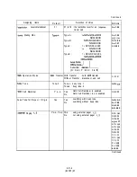 Предварительный просмотр 118 страницы Panasonic KX-T336200 Installation Instructions Manual