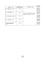 Предварительный просмотр 139 страницы Panasonic KX-T336200 Installation Instructions Manual