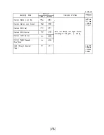 Предварительный просмотр 154 страницы Panasonic KX-T336200 Installation Instructions Manual