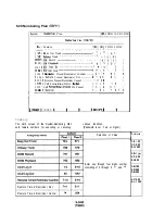 Предварительный просмотр 157 страницы Panasonic KX-T336200 Installation Instructions Manual