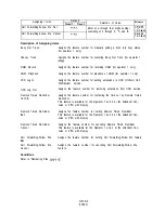 Предварительный просмотр 158 страницы Panasonic KX-T336200 Installation Instructions Manual