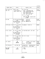 Предварительный просмотр 173 страницы Panasonic KX-T336200 Installation Instructions Manual