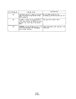 Предварительный просмотр 181 страницы Panasonic KX-T336200 Installation Instructions Manual