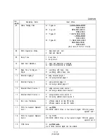 Предварительный просмотр 197 страницы Panasonic KX-T336200 Installation Instructions Manual