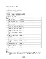 Предварительный просмотр 218 страницы Panasonic KX-T336200 Installation Instructions Manual