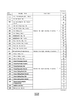 Предварительный просмотр 220 страницы Panasonic KX-T336200 Installation Instructions Manual