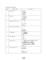 Предварительный просмотр 236 страницы Panasonic KX-T336200 Installation Instructions Manual