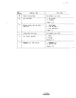 Предварительный просмотр 244 страницы Panasonic KX-T336200 Installation Instructions Manual